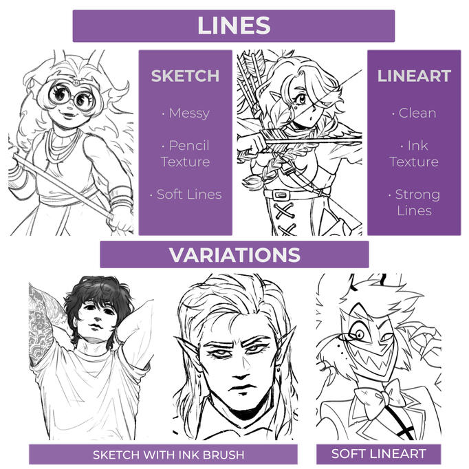 Lines Reference