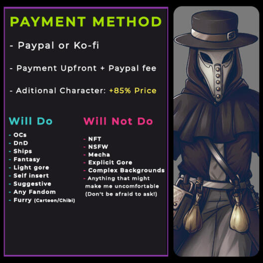 Payment Method
